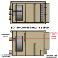 Thumbnail for Burtons BD-150 Combi Pond Drum Filter