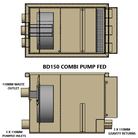 Burtons BD-150 Combi Pond Drum Filter